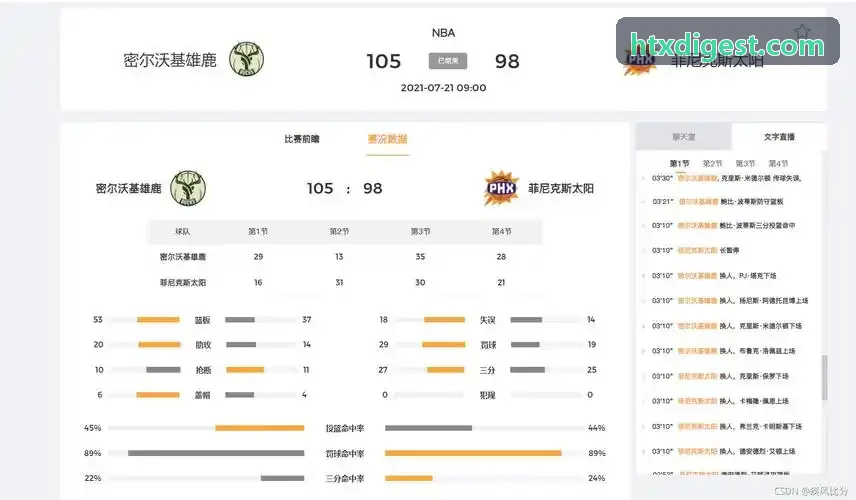 火币资金对账系统
